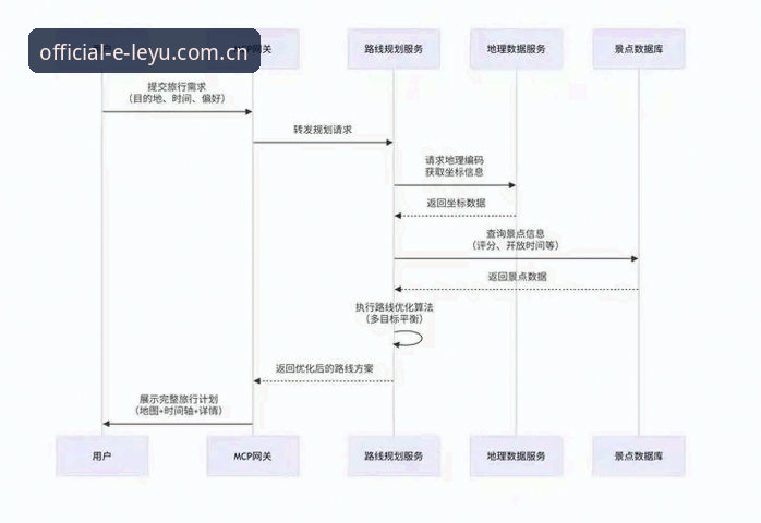 乐鱼体育平台2025新版深度分析：从下载到登录的完整操作指南