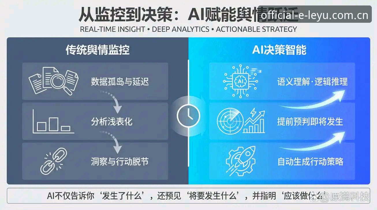 揭秘乐鱼体育平台安全吗？2025新版背后的数据真相与用户实测