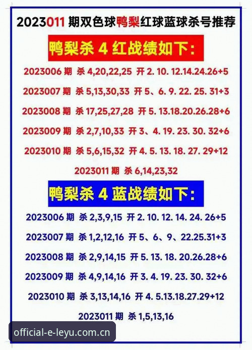 乐鱼苹果下载 乐鱼体育平台2025新版与旧版对比:乐鱼苹果下载体验升级的5个关键点